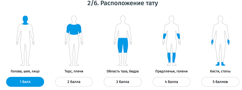 пособие-таблица «Кирби-Дисай»